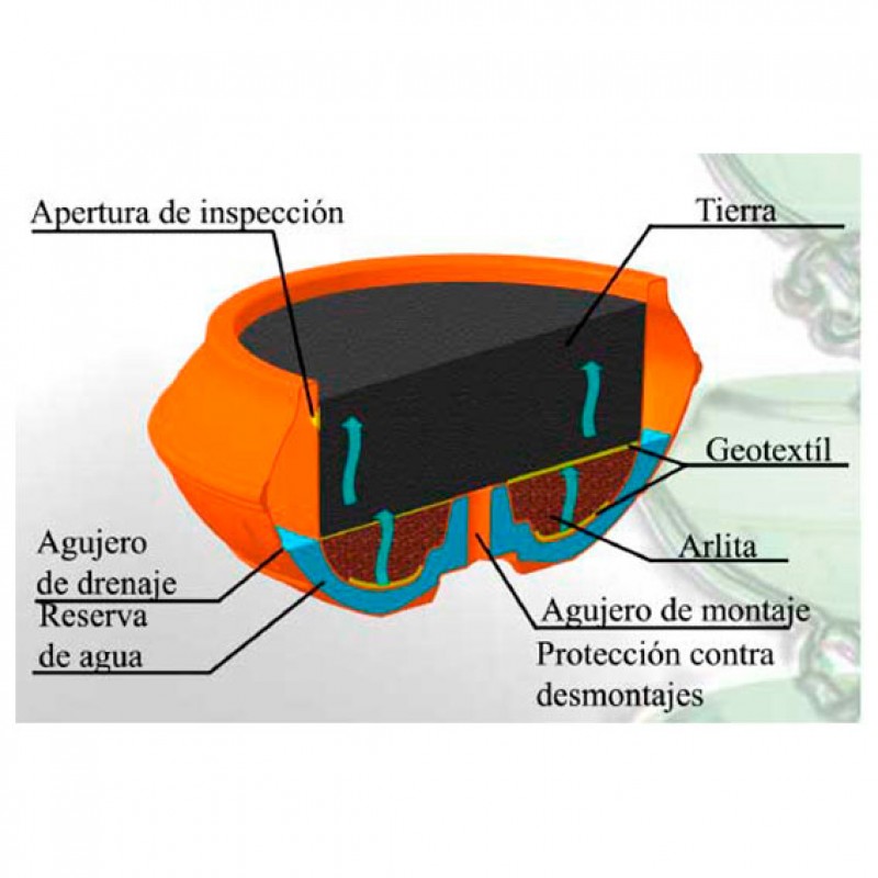 Mitja Jardinera per anar a paret MM750